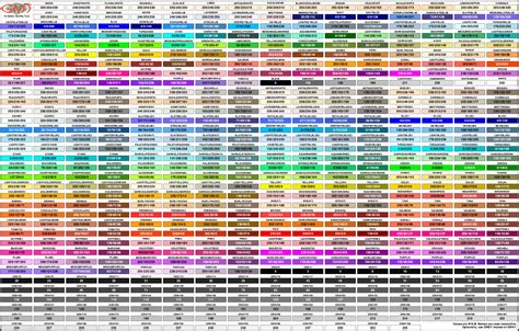 gmt colors